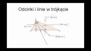 Środkowa wysokość dwusieczna symetralna trójkąta co to jest [upl. by Dahl]