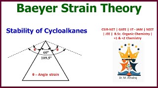 Baeyer Strain Theory  Stability of cycloalkanes  Angle strain  Limitations of Baeyer Theory [upl. by Ulrika]