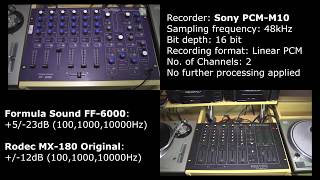 Zitro Formula Sound FF6000 vs Rodec MX180 Original comparisoncomparativa [upl. by Desirea]