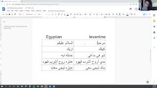 Classical Arabic VS Levantine Arabic [upl. by Ahseinaj192]