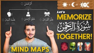 The Easiest Way to Memorize Surah ArRahman The Full Mind Map [upl. by Ternan547]