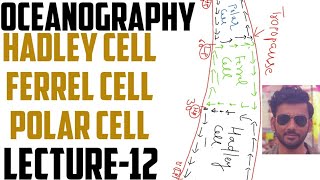 Oceanography lecture12 Hadley cell ferrel cell polar cell convergence and divergence of air [upl. by Uke]