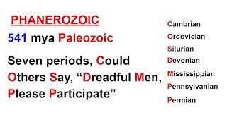 Geologic Time Scale Song [upl. by Eekcaj]