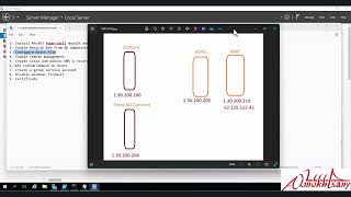 Deploy ADFS 2016 with EntraAD Connect [upl. by Shellans]