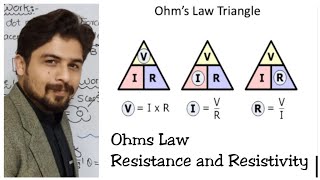 L2 OHMS LAW Resistance and Resistivity in UrduCh12 Class12 KPK and Federal boards [upl. by Nylrahc]