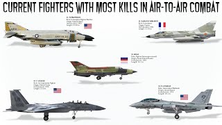 Top 9 Operational Fighter Jets with most Kills in AirtoAir Combat [upl. by Levon296]