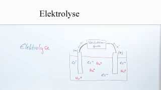 Elektrolyse leicht erklärt  Chemie  Allgemeine und anorganische Chemie [upl. by Otero331]