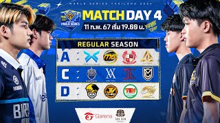 🔴ᴸᶦᵛᵉ FFWS Thailand Spring 2024  Regular Season Day 4 [upl. by Yennaiv]