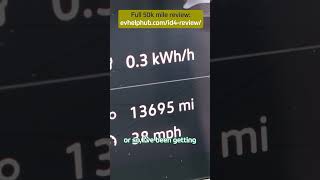 VW ID4s Surprising Longterm RealWorld Range amp Efficiency  Owner Review electriccar ev vw id4 [upl. by Hopkins]