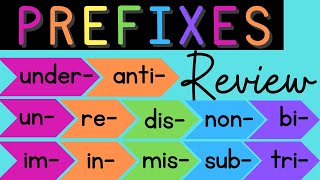 Prefixes Review [upl. by Howenstein]