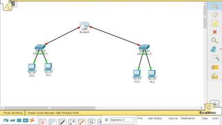 Packet Tracer Configuración de una Red Sencilla [upl. by Miuqaoj827]