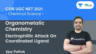 Electrophillic Attack On Coordinated Ligand  Organometalic Chemistry for CSIR NET  By Ajay Pathak [upl. by Ekul453]