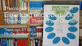 quotTheologiequot Themen und Quellen TheologieKompakt Grundlagen Einleitung und Überblick ST1001 [upl. by Ashok]