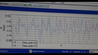 KU Leuven  LMS TestLab for MIMO testing with a Cube shaker [upl. by Sundin75]