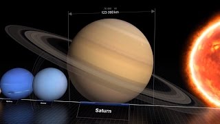 ► Comparaison de la taille des planètes du système solaire et simulation de lunivers 3D [upl. by Ellenahs]