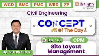 WCD BMC PMC WRD ZP CONCEPT OF THE DAY 03  CPM Site Layout Management [upl. by Venable]