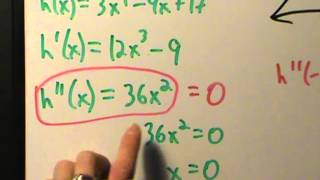 Calculus I  Concavity and Inflection Points  Example 3 [upl. by Annoed]