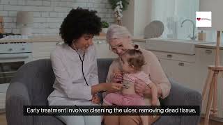 Effective Diabetic Foot Ulcer Treatment in lubbocktexas [upl. by Alleras193]