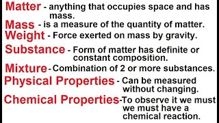 Chemistry  Introduction 1 of 10 Basic Terminology [upl. by Sonafets617]