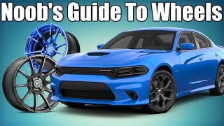 Noobs Guide To Modding Wheels [upl. by Yelbmik485]