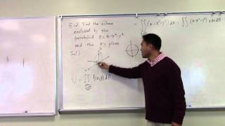 Finding volume under a surface using double integral in polar coordinates [upl. by Oidacra441]