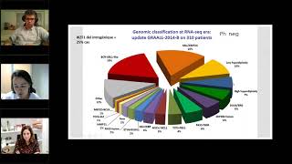 Webinaire AIH  Leucémie aiguë lymphoblastique [upl. by Llenyar]