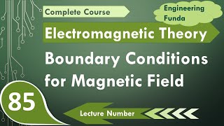 Boundary Conditions for Magnetic Field  Magnetism  Electromagnetics Theory [upl. by Ellehctim]