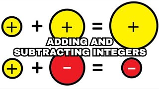 ADDING AND SUBTRACTING INTEGERS integers tutorial thailand [upl. by Lillian]