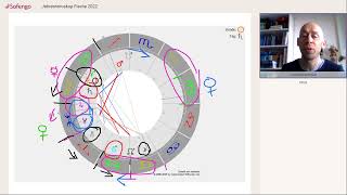 Jahreshoroskop Fische 2022 [upl. by Sybley28]
