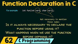 Function Declaration in C [upl. by Neelyt]