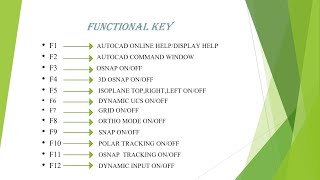 AUTOCAD FUNCTIONAL KEYS  f1 f2 f3 f4 [upl. by Nanete]