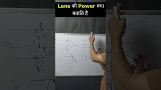 power of lens class 12 shorts neet jee physics physicsshorts class12th [upl. by Willett]