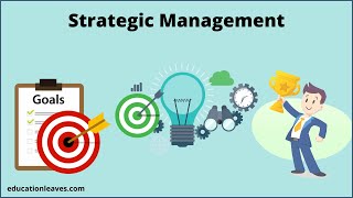 What is Strategic management Strategic management Process types [upl. by Schenck]