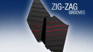 Blizzak Winter Tire Technology 3D Zig Zag Sipes [upl. by Saucy]