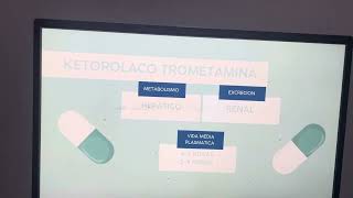 Ketorolaco trometamina [upl. by Rebba145]