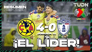 Resumen y Goles  América 40 Pachuca  AP2023J11  Liga Mx  TUDN [upl. by Thaine830]