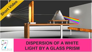 DISPERSION OF A WHITE LIGHT BY A GLASS PRISM [upl. by Zanas]