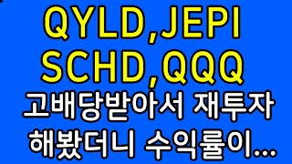 QYLD JEPI 고배당주 연평균 투자수익률 비교 QQQ SCHD VOO SPY 연수익률 [upl. by Atirat]