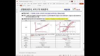 확률통계 선형회귀분석 로지스틱회귀분석 [upl. by Lindeberg]