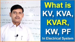 What is KV KVA KVAR KW and PF in Electricity Hindi [upl. by Lunseth]