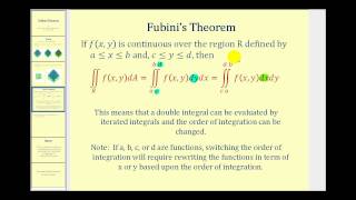 Fubinis Theorem [upl. by Janna]