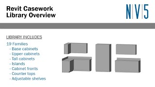 NV5 Revit Casework Library Overview [upl. by Valentine]