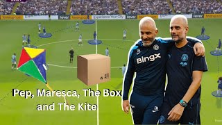 How Enzo Maresca Chelsea and Peps Mancity are transforming football with the box and Kite tactics [upl. by Fidelia]