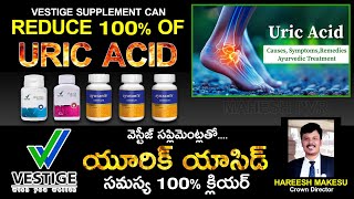 vestige  Solution to acid problem with vestige supplements  uricacid Hareesh Makesu [upl. by Baerl565]