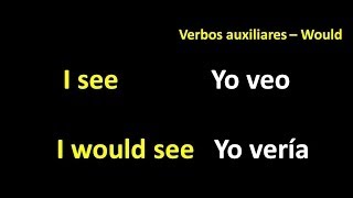 Would Verbo Modal Auxiliar Ingles [upl. by Birecree318]