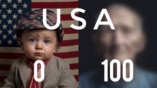 0100 years BOYS in the USA AI generated [upl. by Kepner]