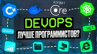 DevOps очень крут в разработке  Тестовое собеседование на NET Junior разработчика [upl. by Egroej1]