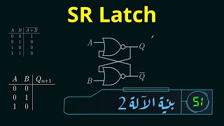 SR latch  Bascule RS  القلاب [upl. by Londoner]