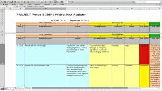 Project Risk Management [upl. by Margot476]