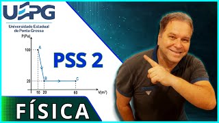 PSS 2 UEPG 2022  FÍSICA  Gases e Termodinâmica [upl. by Notaek]